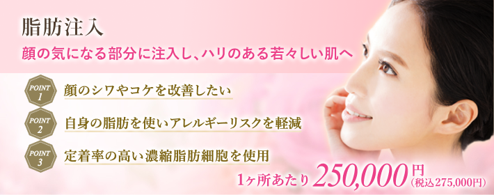 脂肪注入