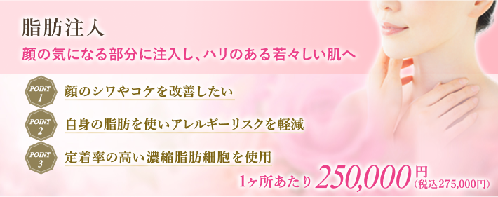 脂肪注入