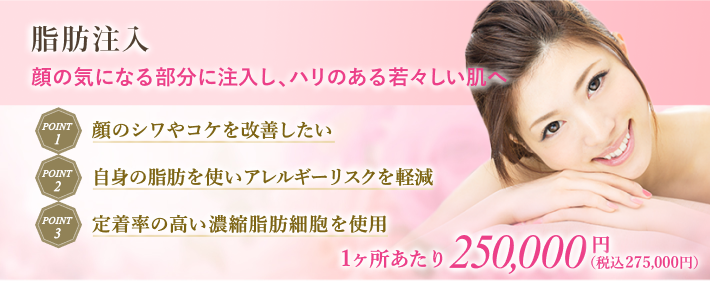 脂肪注入