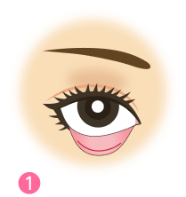 ステップ1のイラスト