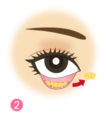 ステップ2のイラスト