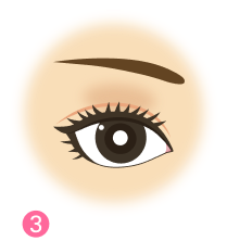 ステップ3のイラスト